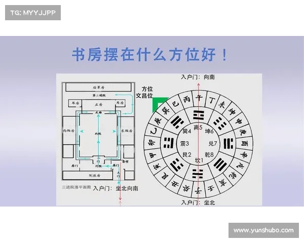 荣耀星图布局布局指南:打造你的专属星际舰队 荣耀星图布局布局指南:打造你的专属星际舰队