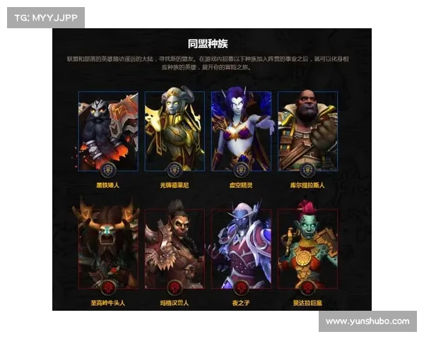 魔兽世界同盟种族:地图开启新篇章 魔兽世界同盟种族:地图开启新篇章